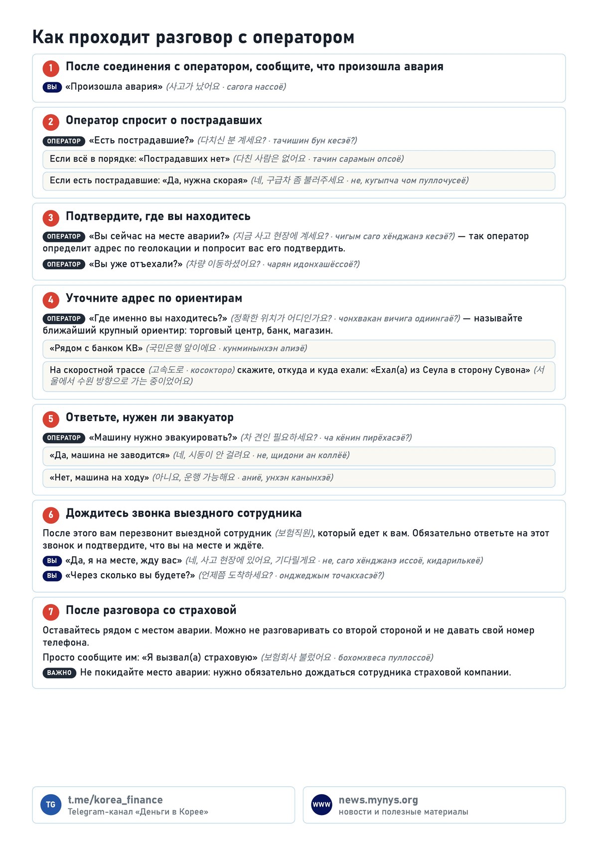Разговор с оператором страховой после ДТП в Корее: фразы на корейском